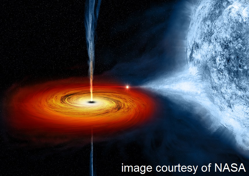 A stellar-mass black hole in orbit with a companion star located about 6,000 light years from Earth.